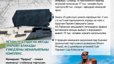 Photo of Да 80-годдзя вызвалення Беларусі. Мемарыяльны комплекс «Прарыў»