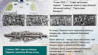 Photo of Да 80-годдзя вызвалення Беларусі. Манумент Перамогі ў Мінску