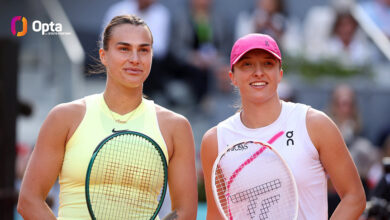 Photo of Сабаленка згуляе са Свёнтак у фінале турніру WTA-1000 у Рыме