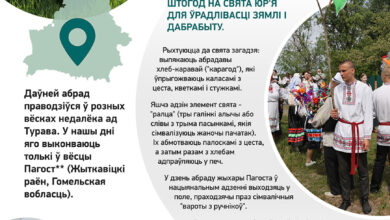 Photo of Унікальныя традыцыі. Юраўскі карагод