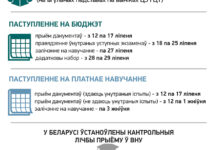 Photo of Уступная кампанія. Паступленне ў ВНУ