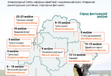 Photo of Падзейны турызм. Фестывалі жніўня