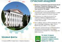 Photo of Беларуская дзяржаўная сельскагаспадарчая акадэмія