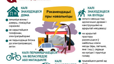 Photo of Правілы бяспекі ў час навальніцы